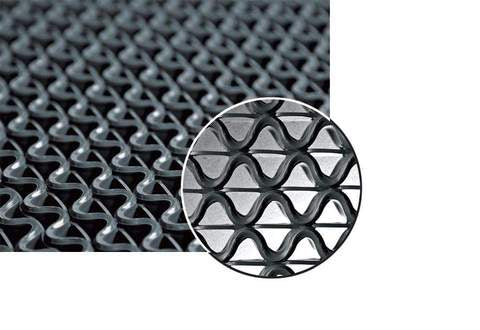 Anti-fatigue & Specialty Matting