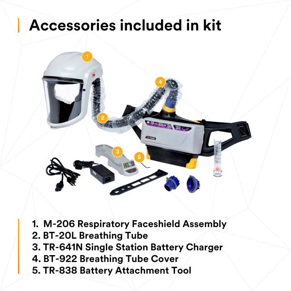 3M Versaflo TR-800-PSK - Powered Air Purifying Respirator Assembly Painters Kit 7100150922