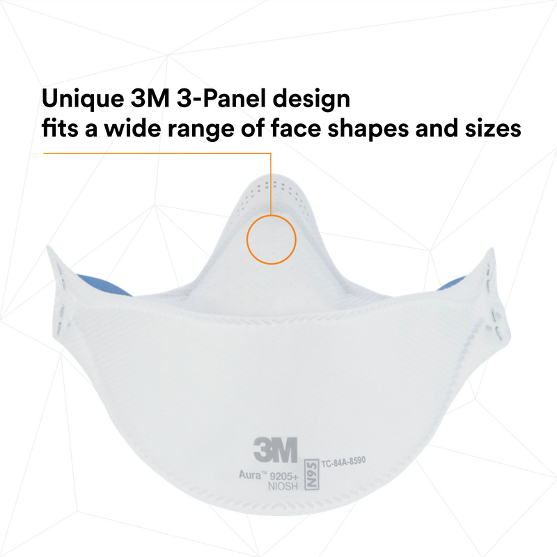 3M Aura™ 9205+ N95 Flat-Fold Particulate Respirator – Made in Canada, Individually Packaged (Case of 440 | Box of 20) – MFG 7100246592 - eGrimesDirect