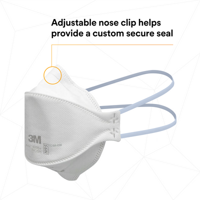 3M Aura™ 9205+ N95 Flat-Fold Particulate Respirator – Made in Canada, Individually Packaged (Case of 440 | Box of 20) – MFG 7100246592 - eGrimesDirect