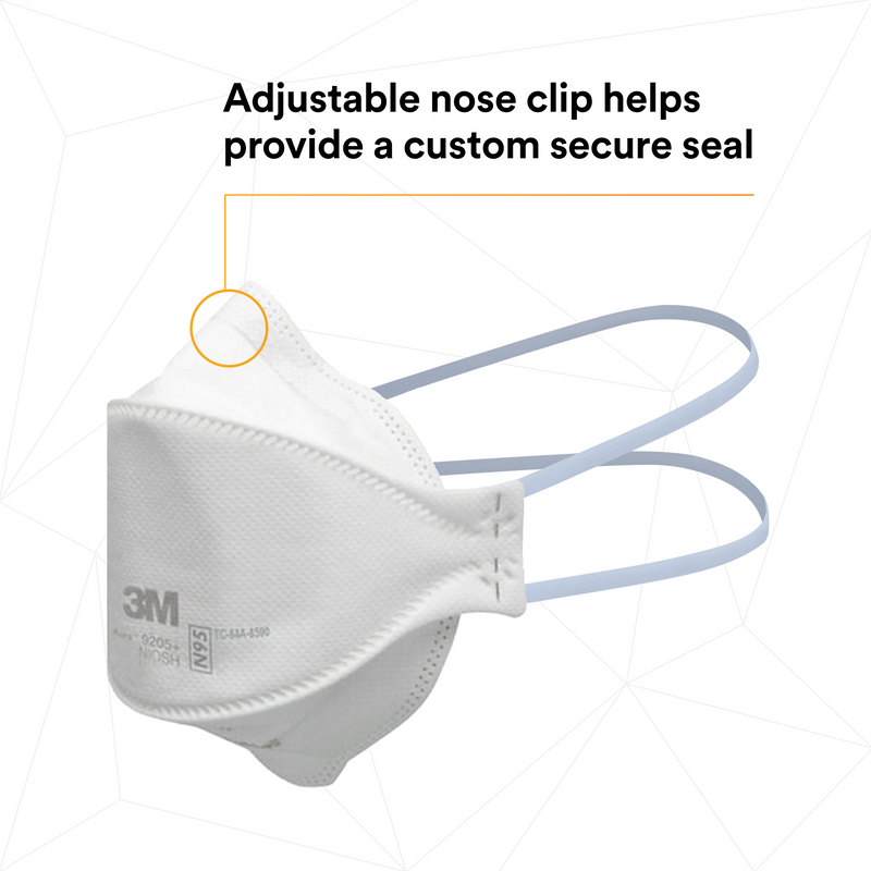 3M Aura™ 9205+ N95 Flat-Fold Particulate Respirator – Made in Canada, Individually Packaged (Case of 440 | Box of 20) – MFG 7100246592 - eGrimesDirect