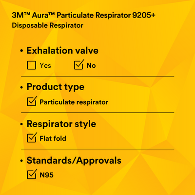 3M Aura™ 9205+ N95 Flat-Fold Particulate Respirator – Made in Canada, Individually Packaged (Case of 440 | Box of 20) – MFG 7100246592 - eGrimesDirect