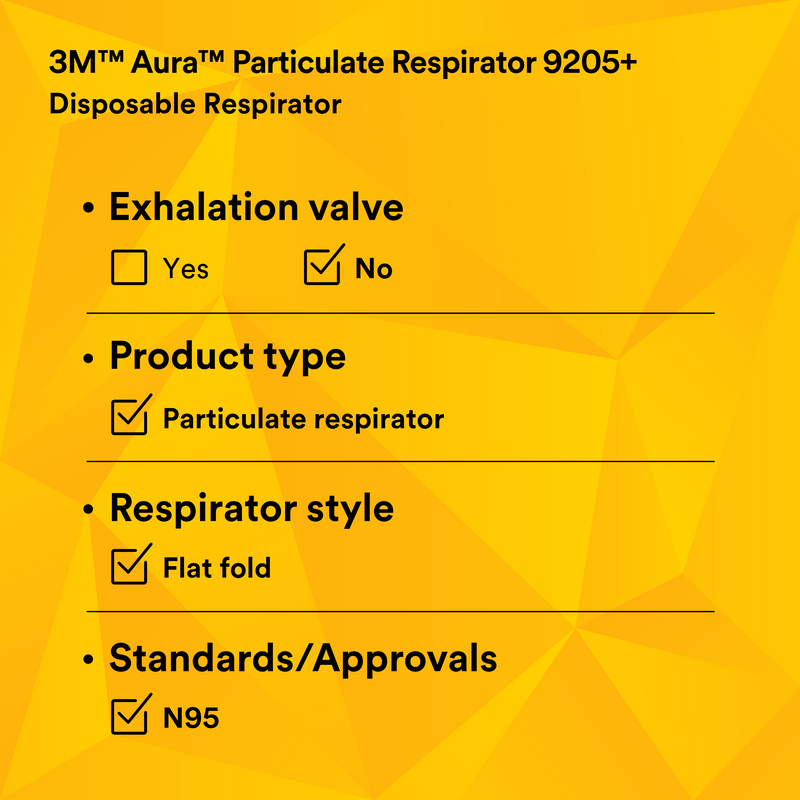 3M Aura™ 9205+ N95 Flat-Fold Particulate Respirator – Made in Canada, Individually Packaged (Case of 440 | Box of 20) – MFG 7100246592 - eGrimesDirect