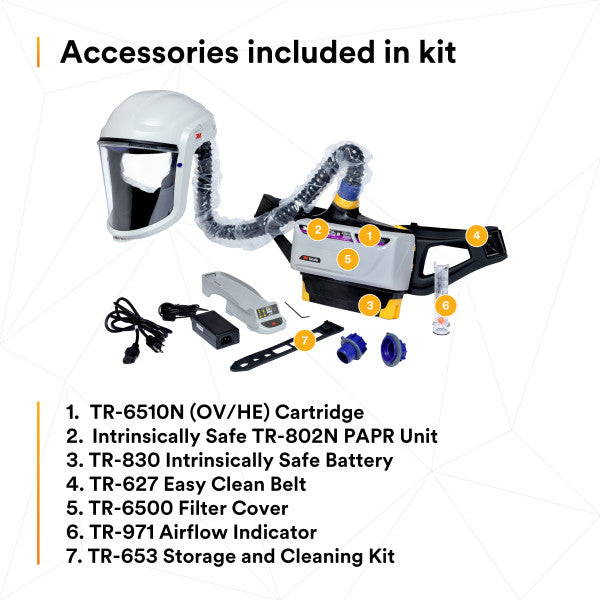3M Versaflo TR-800-PSK - Powered Air Purifying Respirator Assembly Painters Kit 7100150922